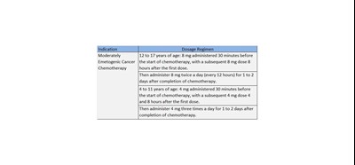 Dosage 2 (Dosage 2)